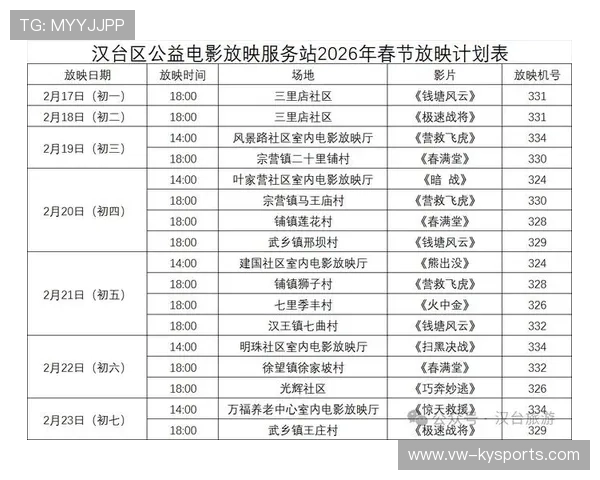 2026年滑板公益课程暑期导师资格认证第64轮评审开始 2026年滑板公益课程暑期导师资格认证第64轮评审开始